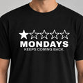 Mondays - keeps coming back (dunkel)