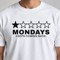 Mondays - keeps coming back (hell)